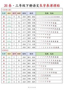 26春新版三年级下册语文生字课课贴-宝库盒教辅资料站