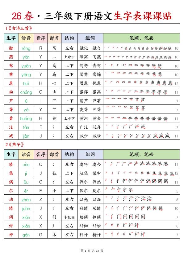 26春新版三年级下册语文生字课课贴-宝库盒教辅资料站