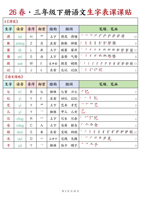 图片[2]-26春新版三年级下册语文生字课课贴-宝库盒教辅资料站