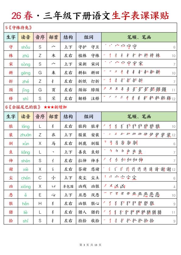 图片[3]-26春新版三年级下册语文生字课课贴-宝库盒教辅资料站