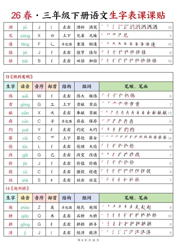 图片[6]-26春新版三年级下册语文生字课课贴-宝库盒教辅资料站