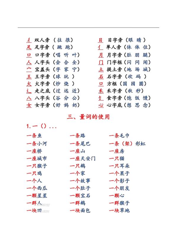 图片[2]-一年级上册语文重点知识汇总-宝库盒教辅资料站