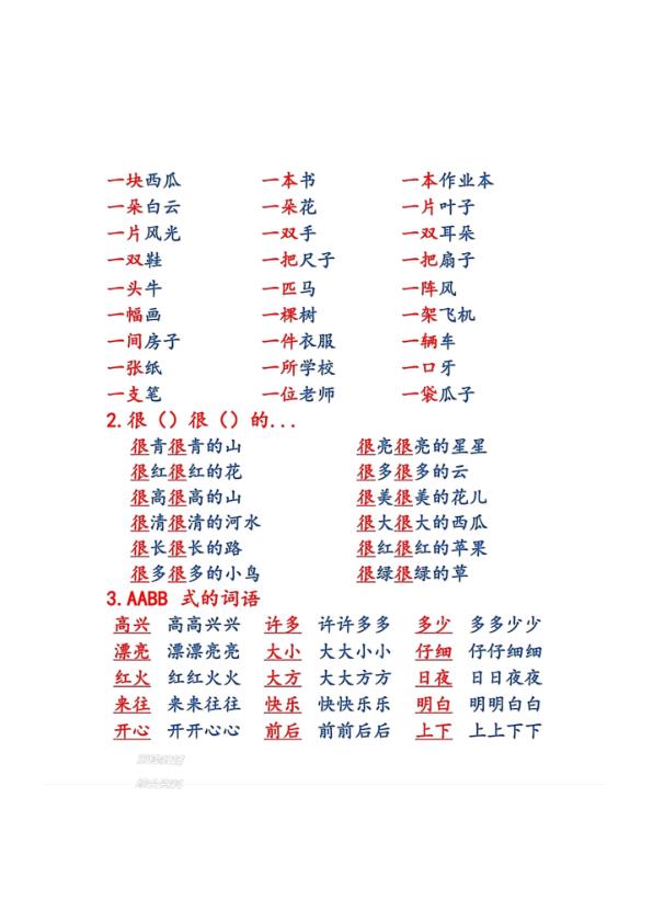 图片[3]-一年级上册语文重点知识汇总-宝库盒教辅资料站