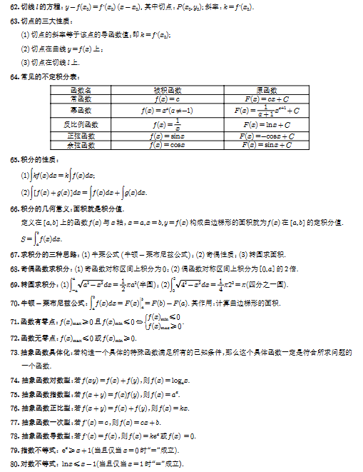 图片[4]-高中数学必备的289个公式-宝库盒教辅资料站