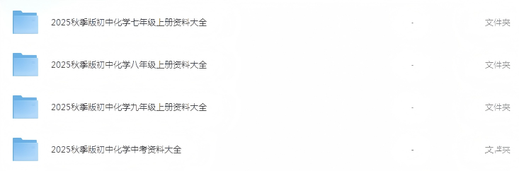 图片[2]-【初中】2025秋《名师总结知识点》789年级上册（9科全套）-宝库盒教辅资料站