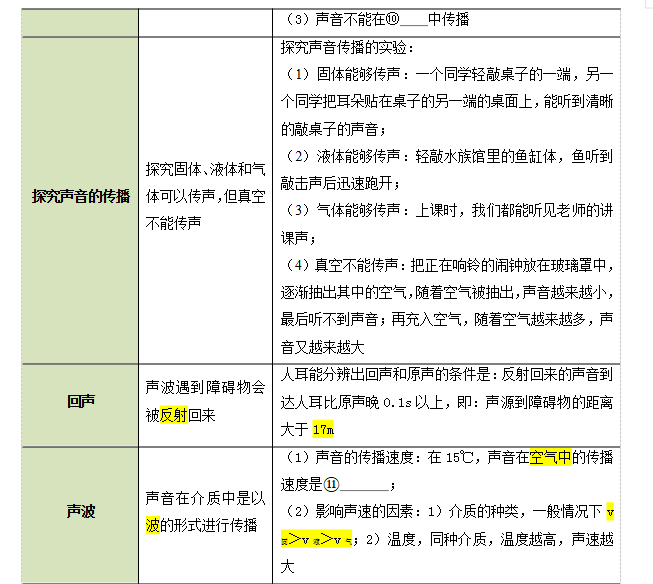 图片[2]-2026版中考物理《一轮培优讲义+练习》-宝库盒教辅资料站