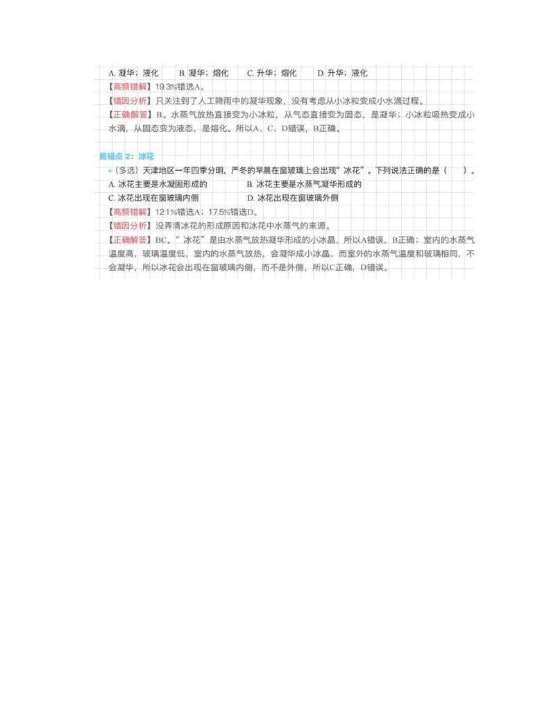 图片[5]-初二〖八上物理〗 高频易错点归纳分析-宝库盒教辅资料站