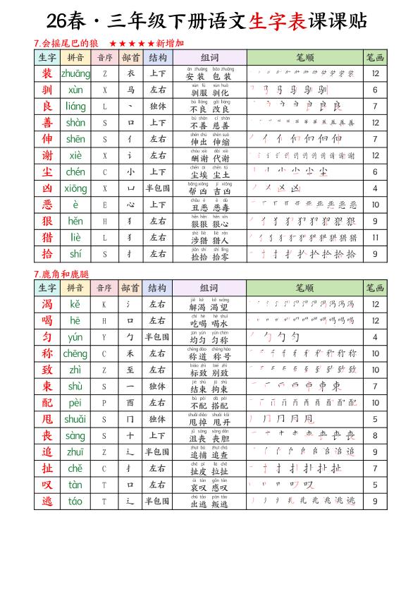 图片[3]-三年级下册语文生字课课贴-宝库盒教辅资料站