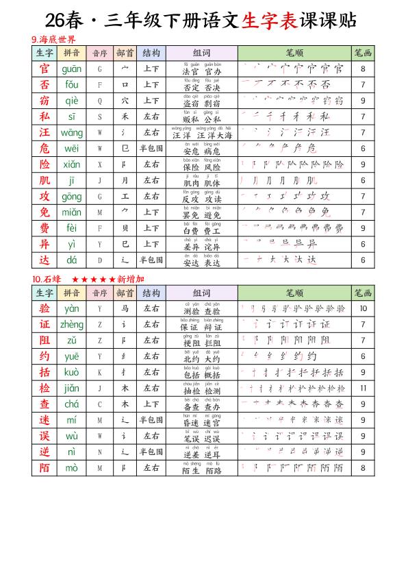 图片[4]-三年级下册语文生字课课贴-宝库盒教辅资料站