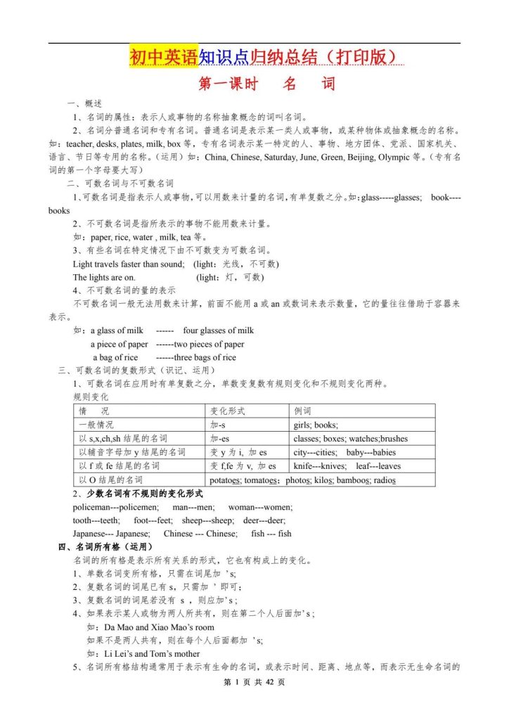 （超详）初中英语知识点归纳汇总-宝库盒教辅资料站