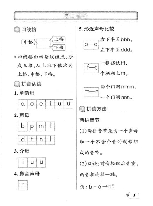 图片[4]-26春一年级语文上册期末复习考前必背知识手册提优特训-宝库盒教辅资料站