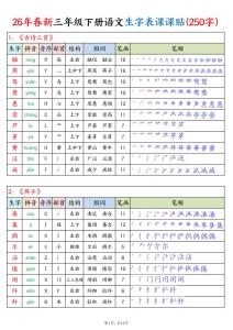 26年春新三年级下册语文生字表课课贴（250字）高清版-宝库盒教辅资料站