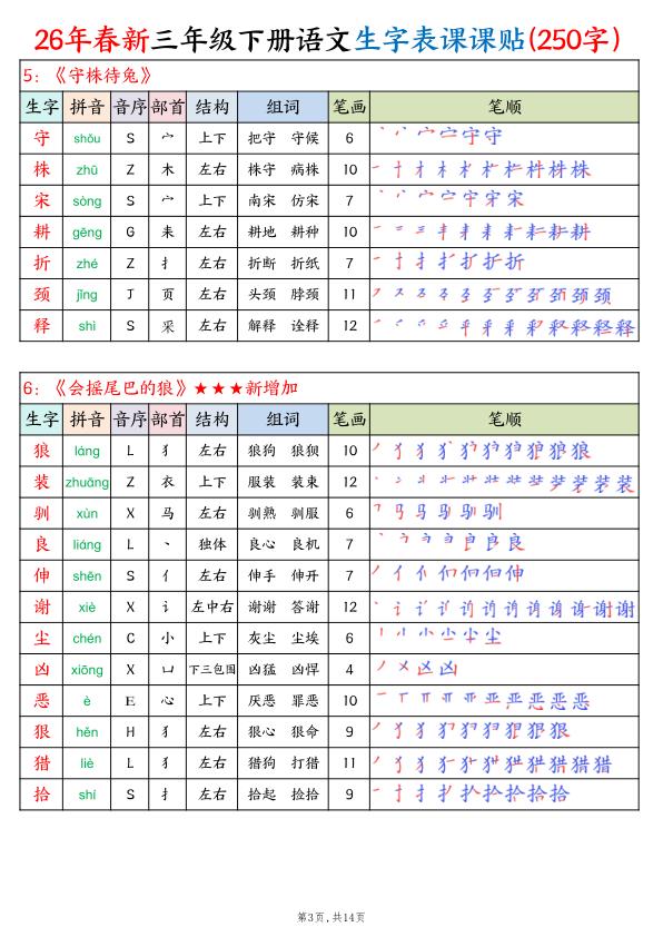 图片[3]-26年春新三年级下册语文生字表课课贴（250字）高清版-宝库盒教辅资料站