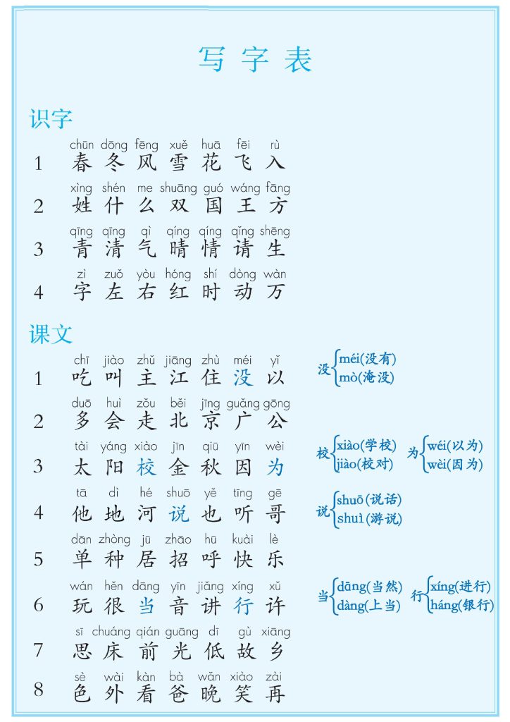 图片[4]-【2026最新版】一年级下册语文课后三表注音版｜识字表+写字表+常用偏旁名称表｜100%同步教材｜拼音标注清晰｜幼小衔接必备！-宝库盒教辅资料站