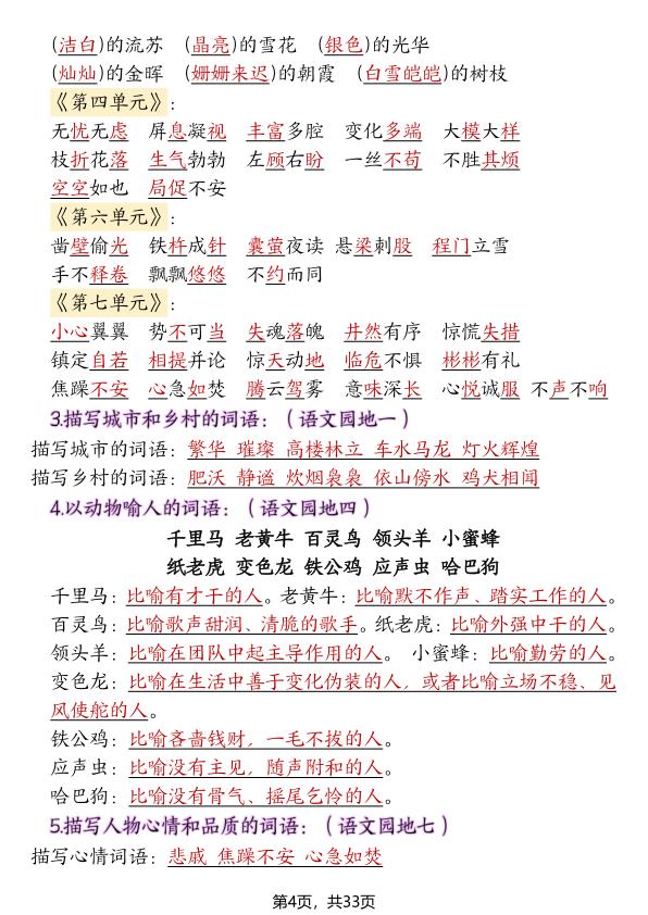 图片[4]-2026四年级下册语文期末复习十大高频考点归纳必考知识点-宝库盒教辅资料站