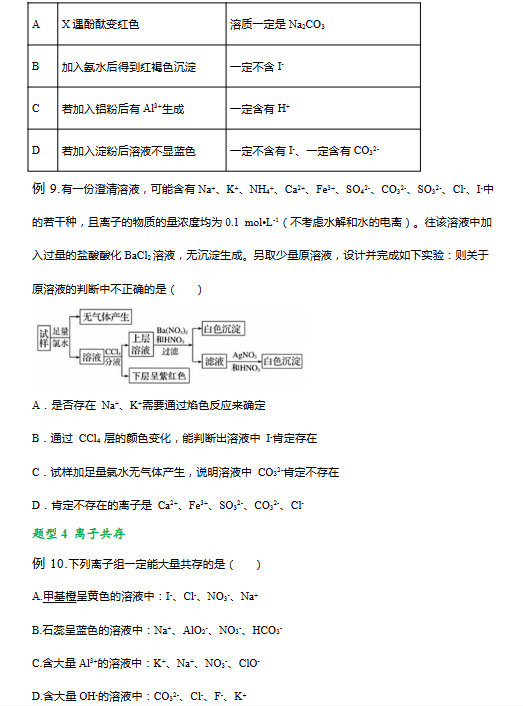 图片[5]-2026高考化学必考151个题型310道母题全覆盖高频考点-宝库盒教辅资料站