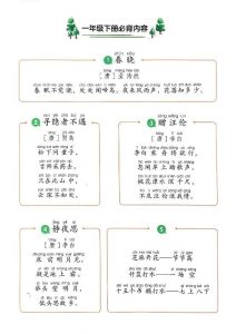2026小学语文1-6年级下册寒假必背内容全套同步预习-宝库盒教辅资料站