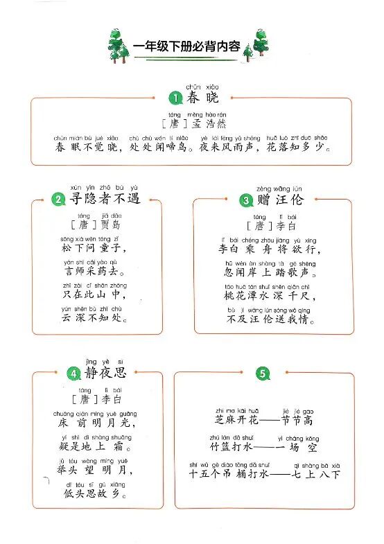 2026小学语文1-6年级下册寒假必背内容全套同步预习-宝库盒教辅资料站