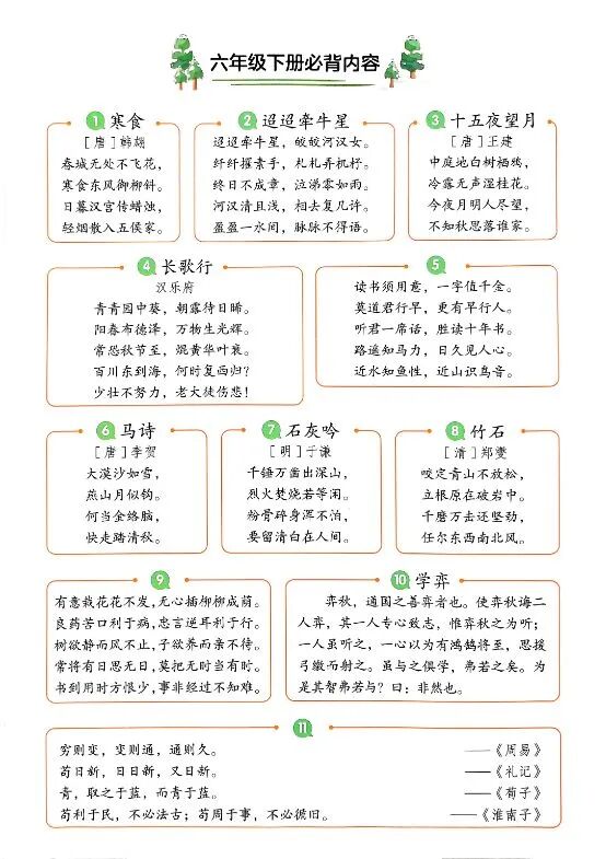 图片[6]-2026小学语文1-6年级下册寒假必背内容全套同步预习-宝库盒教辅资料站