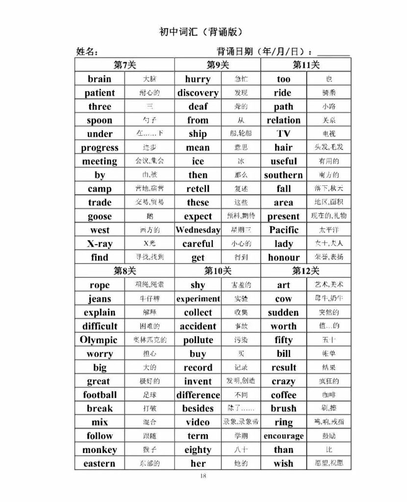 图片[3]-2026初中英语1600词背诵默写全套含音频视频记忆打卡表默写手册-宝库盒教辅资料站
