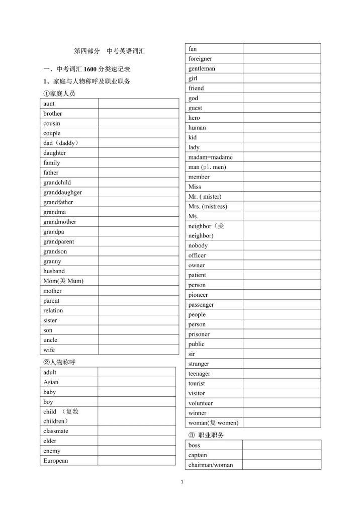 图片[5]-2026初中英语1600词背诵默写全套含音频视频记忆打卡表默写手册-宝库盒教辅资料站
