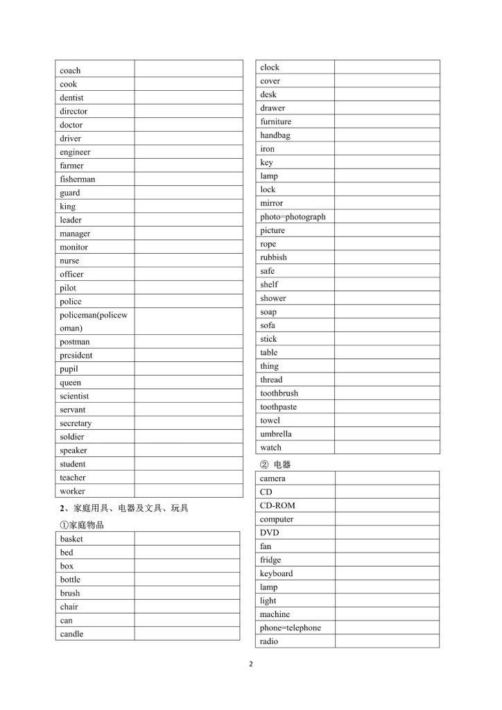 图片[6]-2026初中英语1600词背诵默写全套含音频视频记忆打卡表默写手册-宝库盒教辅资料站