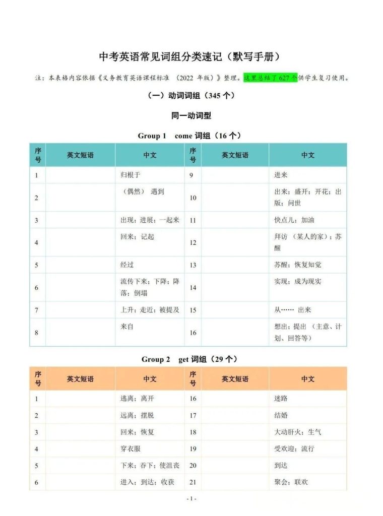 图片[2]-2026初中中考英语常考627个词组分类记忆背诵默写手册-宝库盒教辅资料站