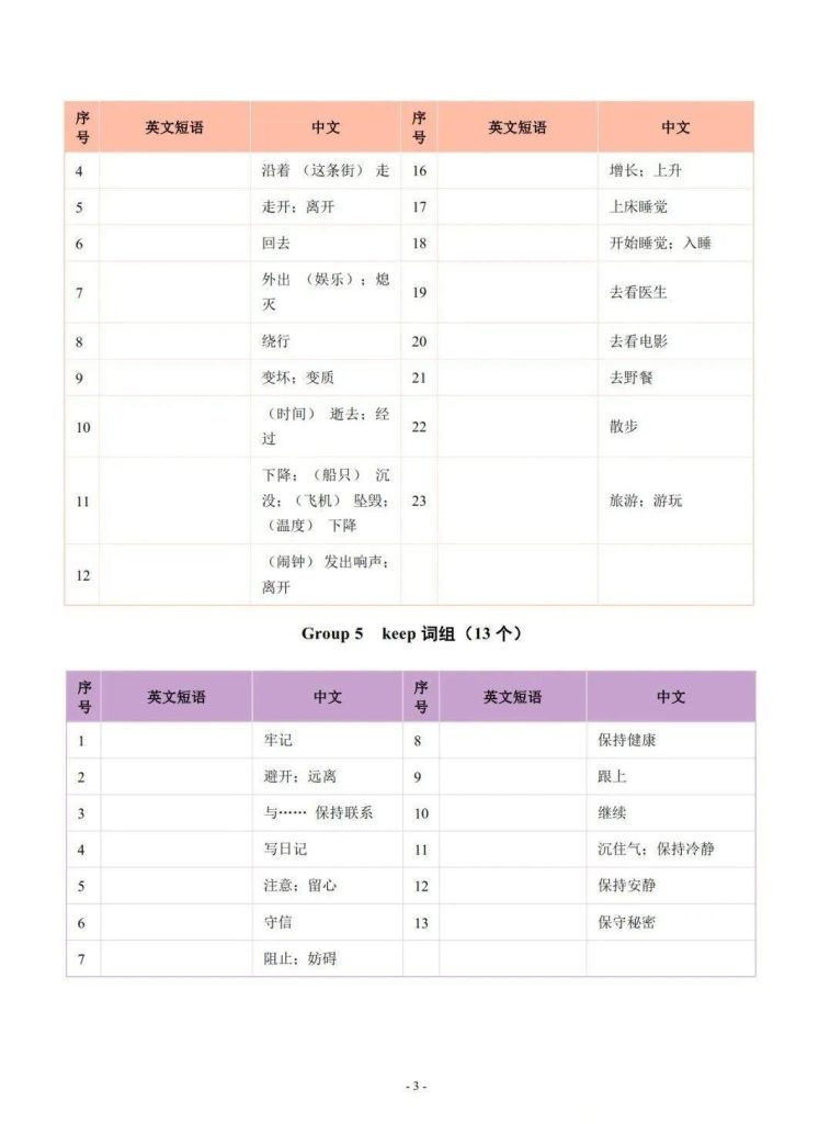 图片[4]-2026初中中考英语常考627个词组分类记忆背诵默写手册-宝库盒教辅资料站