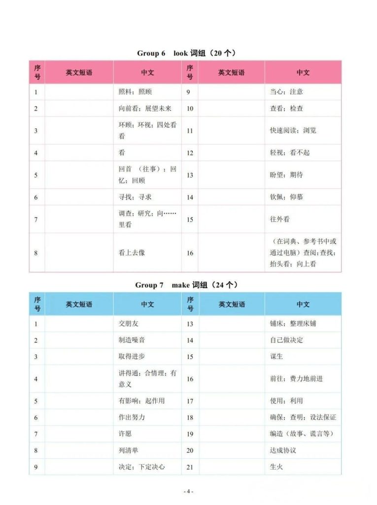 图片[5]-2026初中中考英语常考627个词组分类记忆背诵默写手册-宝库盒教辅资料站