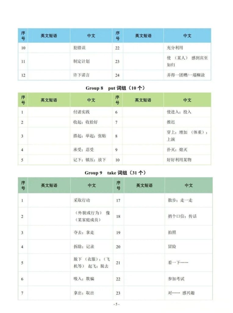 图片[6]-2026初中中考英语常考627个词组分类记忆背诵默写手册-宝库盒教辅资料站
