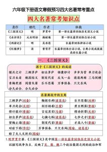 2026六年级下册语文四大名著常考重点寒假预习必备-宝库盒教辅资料站