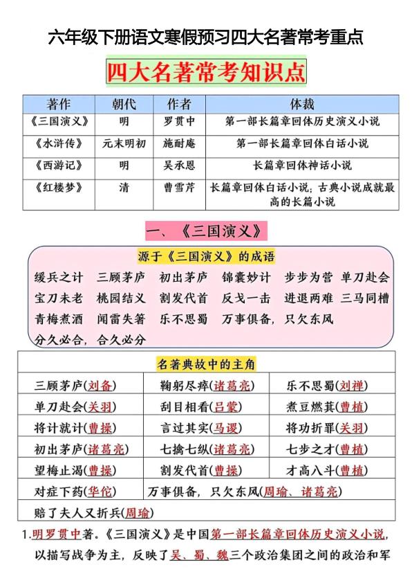 2026六年级下册语文四大名著常考重点寒假预习必备-宝库盒教辅资料站