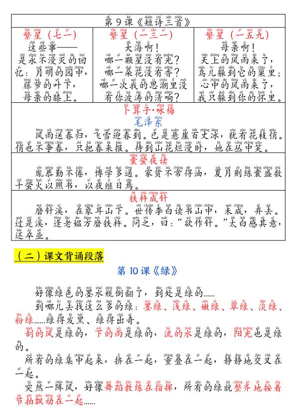 图片[2]-2026春四年级下册语文寒假预习知识点汇总同步教材-宝库盒教辅资料站