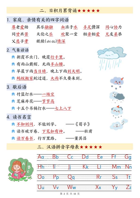 图片[2]-2026春一年级下册语文寒假预习知识点汇总同步教材-宝库盒教辅资料站