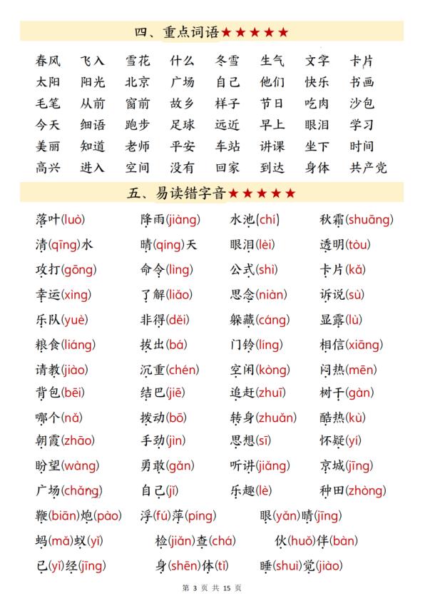 图片[3]-2026春一年级下册语文寒假预习知识点汇总同步教材-宝库盒教辅资料站