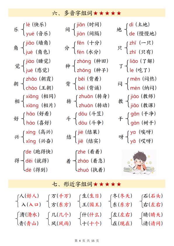 图片[4]-2026春一年级下册语文寒假预习知识点汇总同步教材-宝库盒教辅资料站