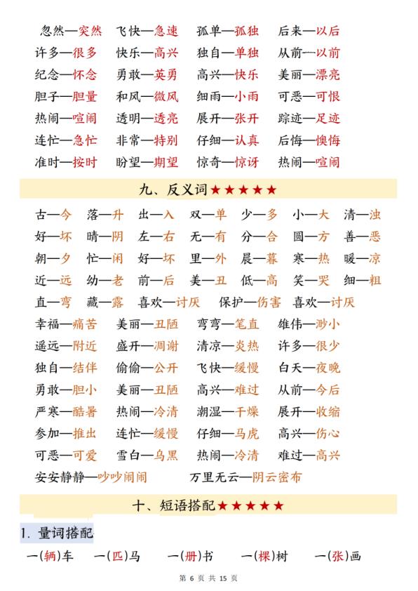图片[6]-2026春一年级下册语文寒假预习知识点汇总同步教材-宝库盒教辅资料站