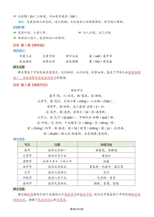 图片[4]-2026春二年级下册语文课文必背内容汇总完整版同步教材-宝库盒教辅资料站