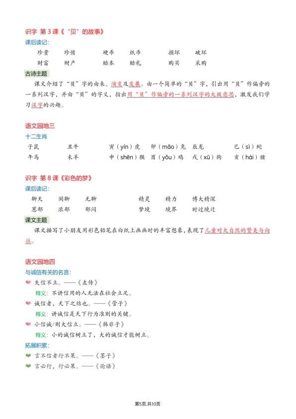 图片[5]-2026春二年级下册语文课文必背内容汇总完整版同步教材-宝库盒教辅资料站