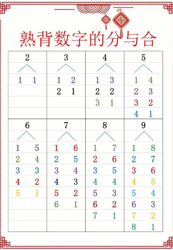 图片[3]-2026小学数学1-6年级寒假特色作业全套同步练习-宝库盒教辅资料站