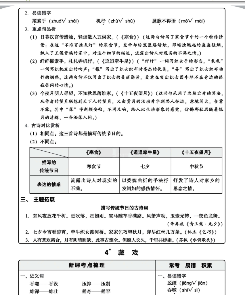 图片[6]-2026六年级下册语文每课核心划重点清单及考点梳理-宝库盒教辅资料站