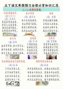 五年级下册语文寒假预习全册必背知识汇总26 页完整版-宝库盒教辅资料站