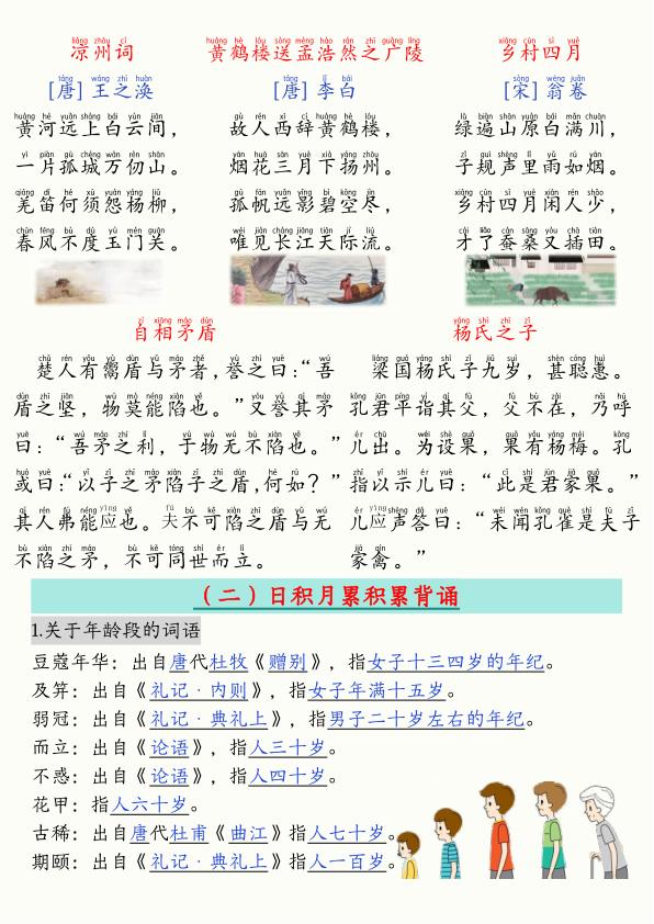 图片[2]-五年级下册语文寒假预习全册必背知识汇总26 页完整版-宝库盒教辅资料站