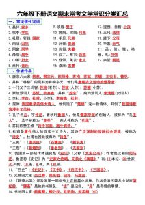 六年级下册语文期末常考文学常识分类汇总完整版-宝库盒教辅资料站