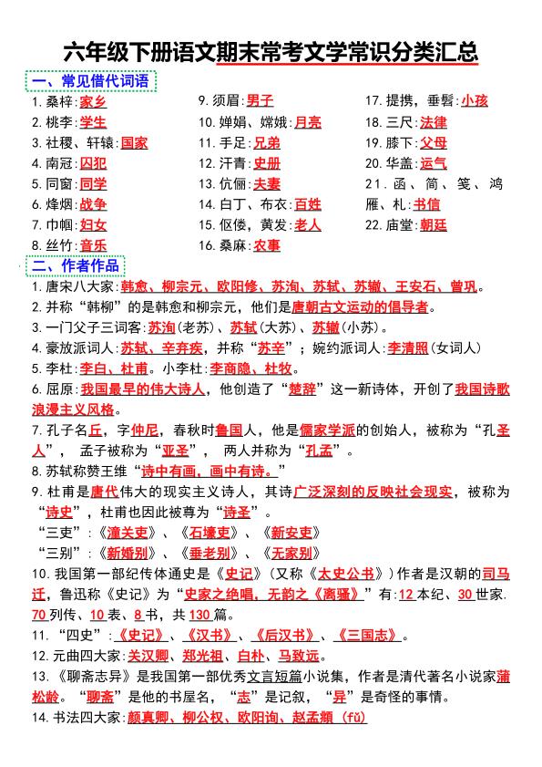六年级下册语文期末常考文学常识分类汇总完整版-宝库盒教辅资料站