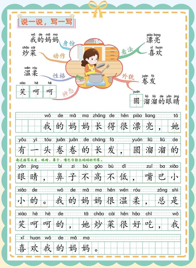 2026一年级下册语文看图写话思维导图专项训练-宝库盒教辅资料站