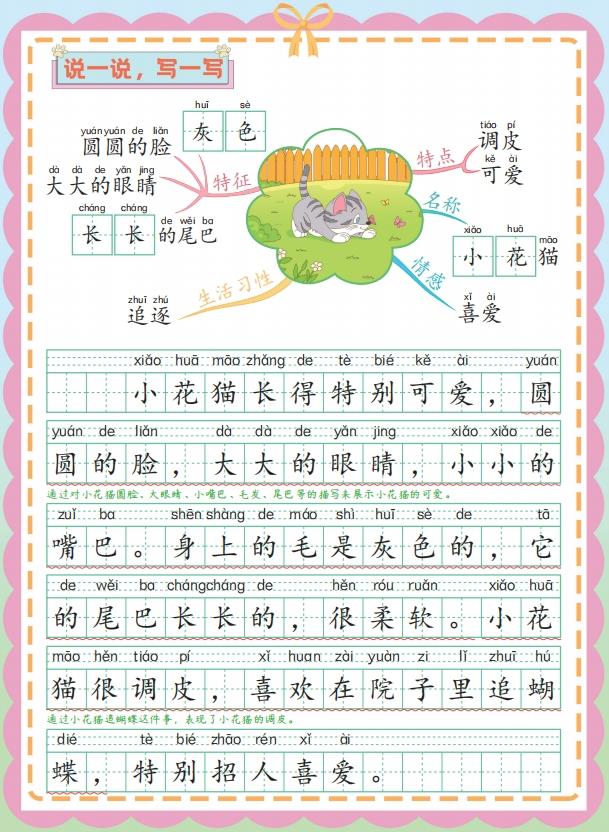 图片[3]-2026一年级下册语文看图写话思维导图专项训练-宝库盒教辅资料站