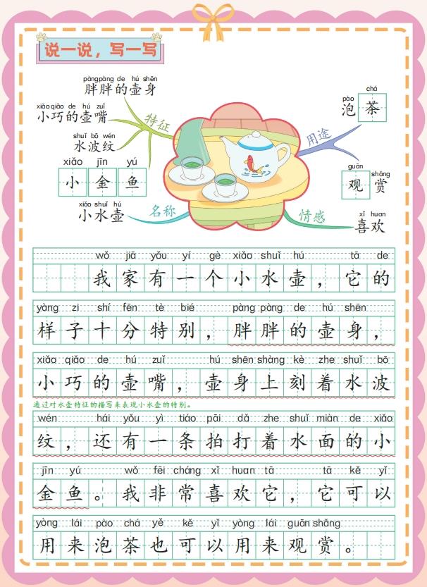 图片[5]-2026一年级下册语文看图写话思维导图专项训练-宝库盒教辅资料站