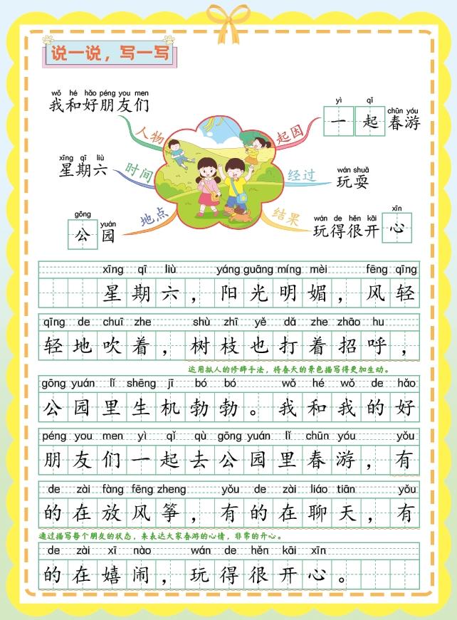 图片[6]-2026一年级下册语文看图写话思维导图专项训练-宝库盒教辅资料站