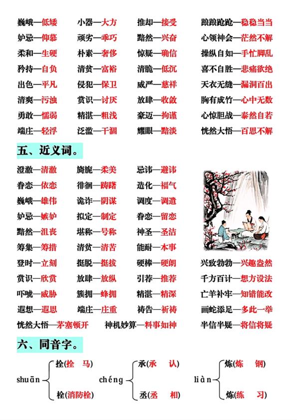 图片[3]-五年级下册语文全册知识点汇总完整版-宝库盒教辅资料站